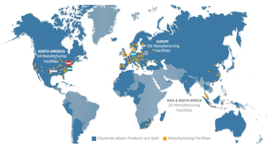 Mapa BMI