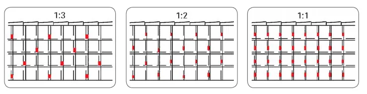 Základní způsob připevnění tašek